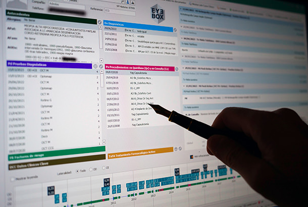 Eyebox - Software oftalmología - VERTE Oftalmología Barcelona