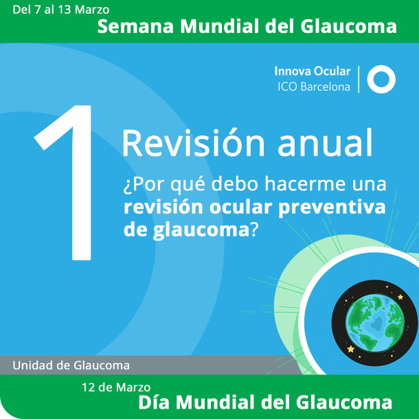 World Glaucoma Week