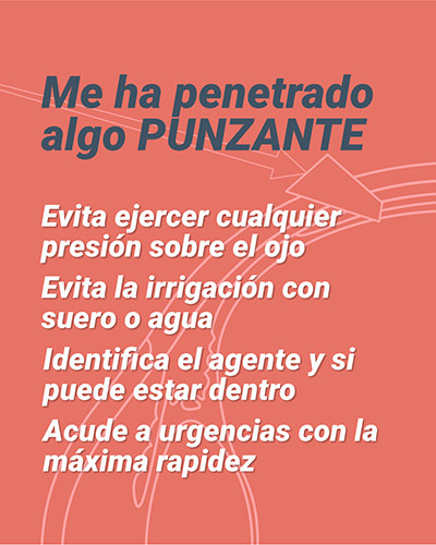 Urgencias Oftalmológicas 24h Barcelona